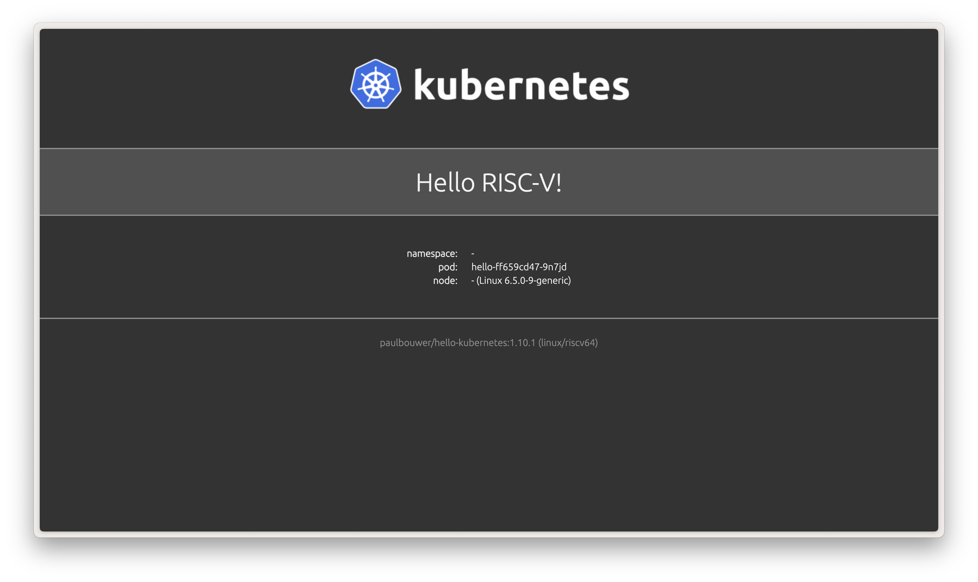Hello Kubernetes!